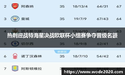 热刺迎战特海星决战欧联杯小组赛争夺晋级名额