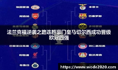法兰克福逆袭之路连胜豪门皇马切尔西成功晋级欧冠四强