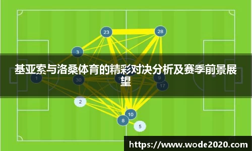 基亚索与洛桑体育的精彩对决分析及赛季前景展望